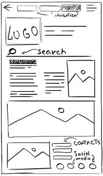 Website design template, interface development. Wireframe with different el.. Stock Photos