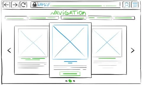 Website design template, interface development. Wireframe with different el.. Stock Photos