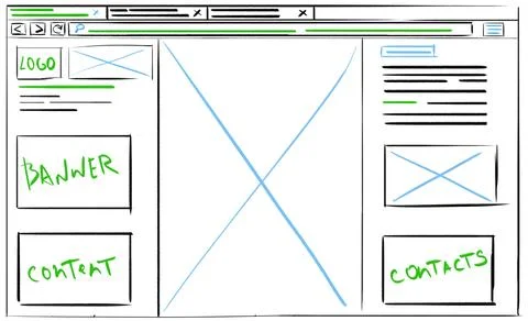 Website design template. Wireframe with different elements on white backgroun Stock Photos