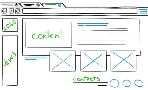 Website design template. Wireframe with different elements on white backgroun Stock Photos
