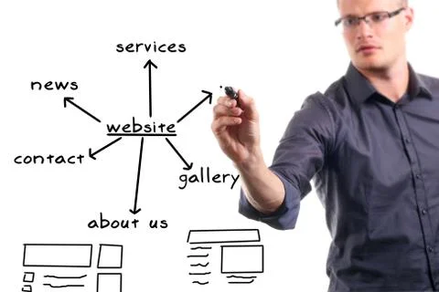 Website development process Stock Illustration
