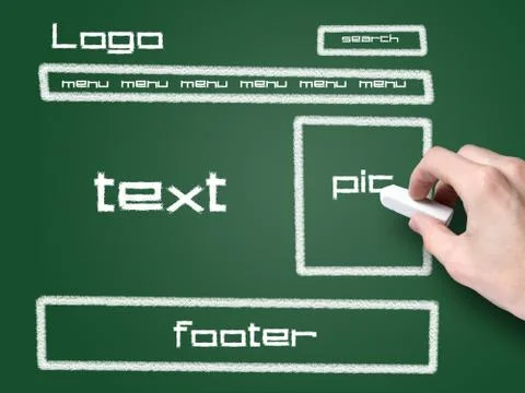 Website development project on blackboard Stock Photos