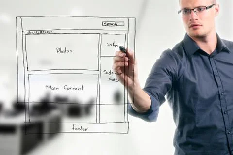 Website development wireframe Stock Illustration