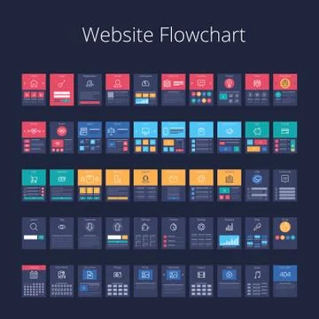 Website Flowchart Stock Illustration