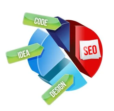 Website graph concept illustration design over a white background Illustrazione stock