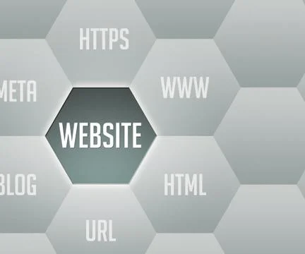 Website image Stock Illustration