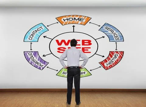 Website Stock Photos