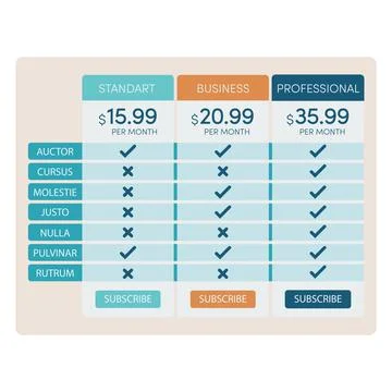 Website pricing table with one recommended plan. Vector illustration Stock Illustration