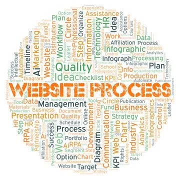 Website Process typography word cloud create with the text only. Stock Illustration