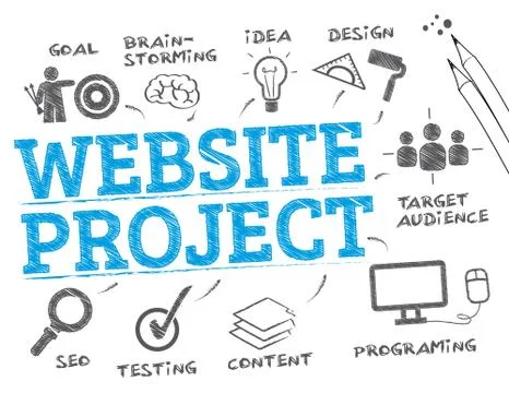 Website Project concept Stock Illustration