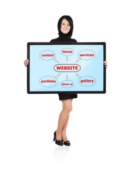 Website scheme Foto stock