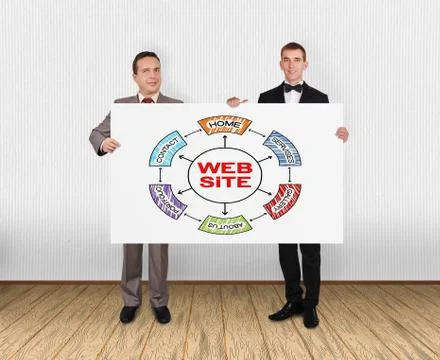 Website  scheme Stock Photos