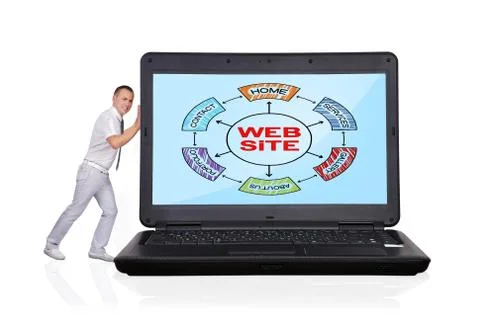 Website scheme Stock Photos