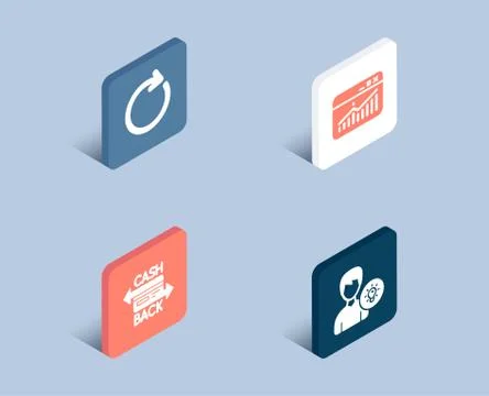 Website statistics, Synchronize and Cashback card icons. Person idea sign. Stock Illustration
