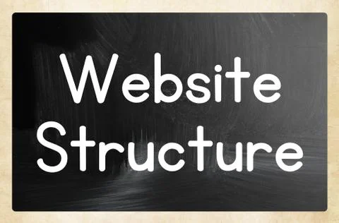 Website structure concept Stockillustratie