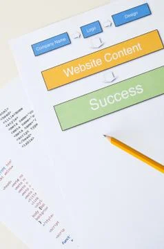 Website success Foto stock