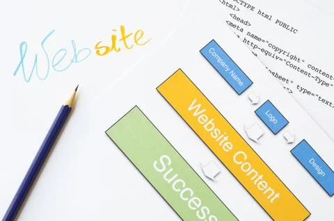 Website success Stock Photos
