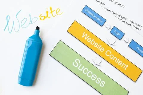 Website success Stock Photos