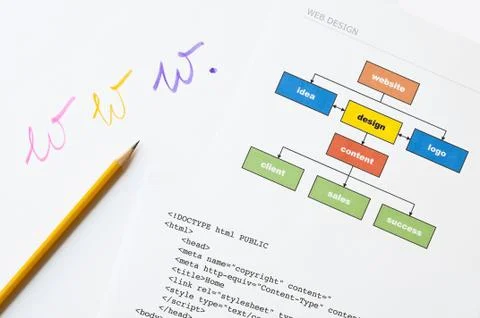 Website success Stock Photos