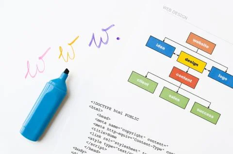 Website success Stock Photos