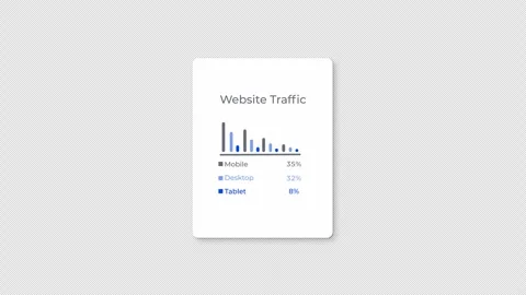 Website Traffic Animation 库存影片 330740725