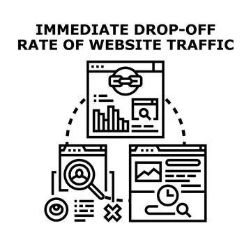 Website traffic drop off rate vector concept 库存插图