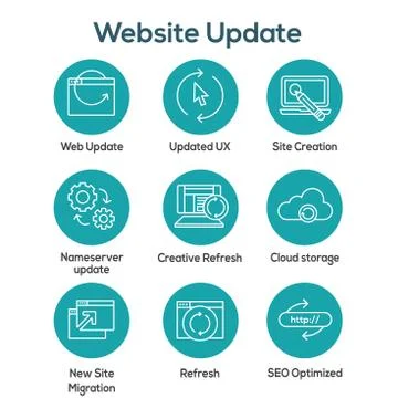 Website Update Icon Set w seo update, site creation, and name server update Stock Illustration