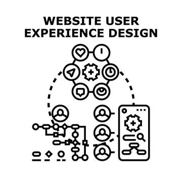 Website user experience designing and development process Ilustração Stock