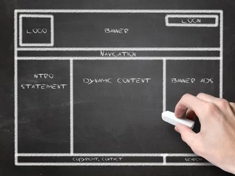 Website wireframe Stock Photos