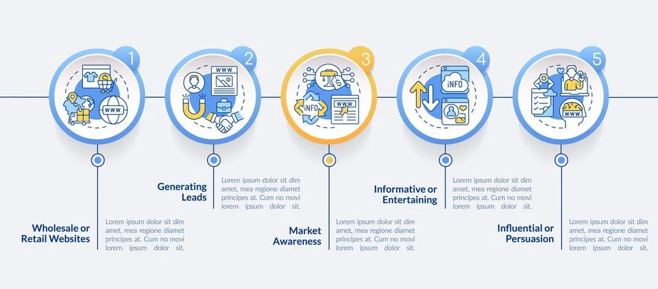 Websites classification circle infographic template 스톡 일러스트