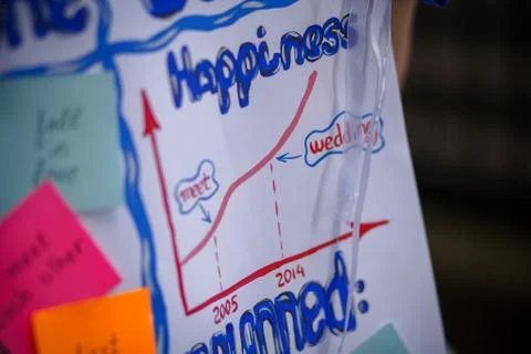 Wedding to do list Stock Photos