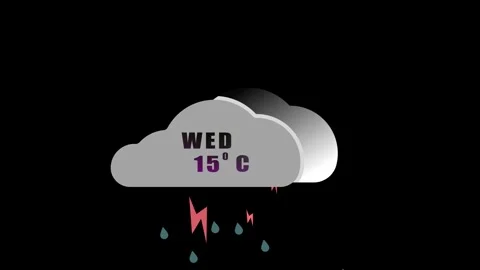 Wednesday 15 Degree C. Sun &amp; Cloud Raining Weather Icon Animation. Stock Footage 286145219