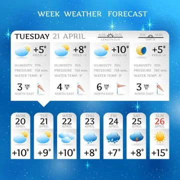 Week weather forecast report layout Stock Illustration