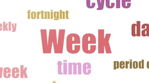 Week Wordcloud Animated Isolated On White Stock Footage 107234089