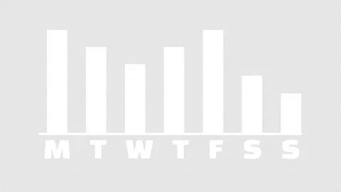 A weekday bar chart on a black background, days of week with bar Stock Footage 337080007