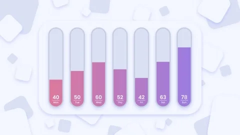 Weekly Bar Chart Infographic Animated Statistics Column Graph Concept Stock Footage 346707030