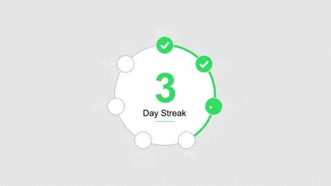 Weekly habit tracker circle Видео 338282952