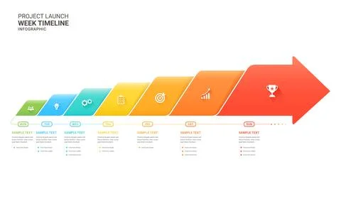 Weekly Timeline Arrow Infographic Template, Project Schedule Workflow, Seve.. Stock Illustration