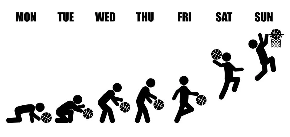 Weekly working life evolution basketball Stock Illustration