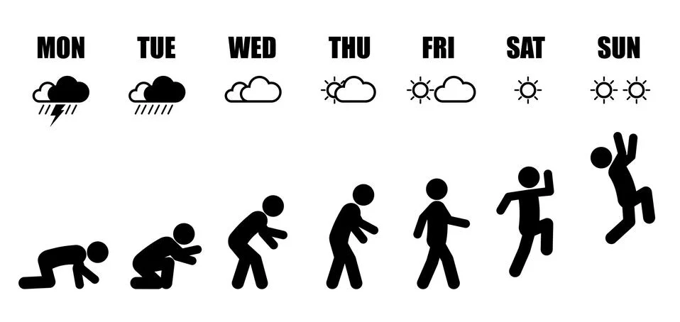 Weekly working life evolution black and white Stock Illustration