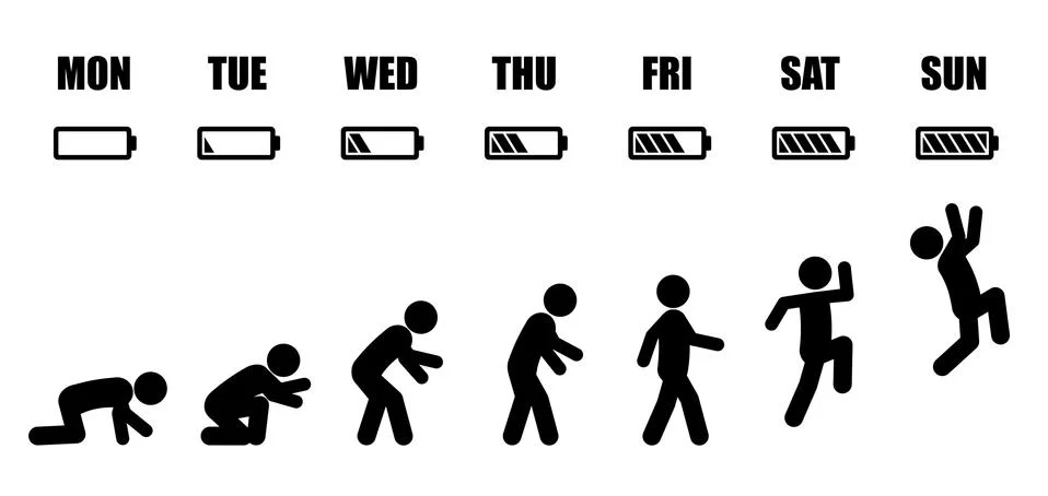 Weekly working life evolution black and white battery Stock Illustration