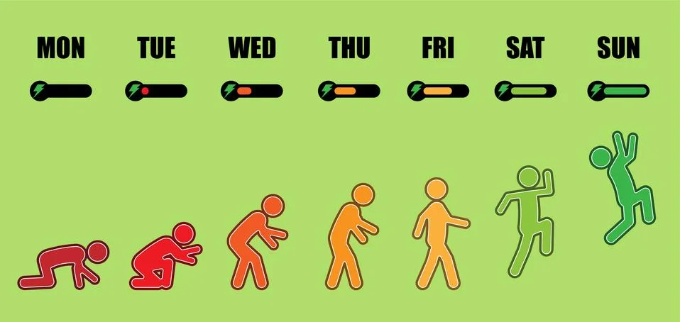 Weekly working life evolution game energy bar Stock Illustration