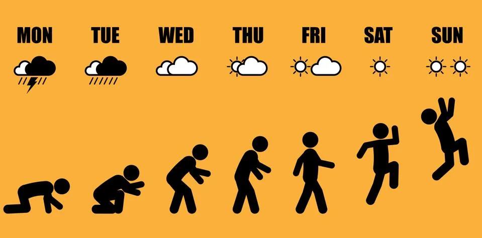 Weekly working life evolution Stock Illustration