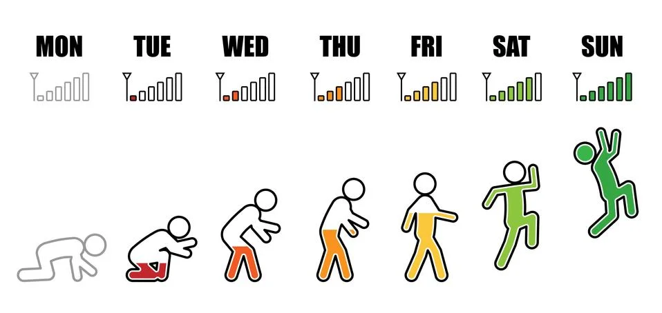 Weekly working life evolution phone signal イラスト素材