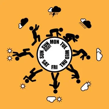 Weekly working life evolution wheel Illustrazione stock