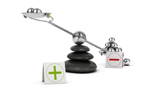 Weigh Pros and Cons, Benefit Risk Assesment. Negative Evaluation Stockillustratie
