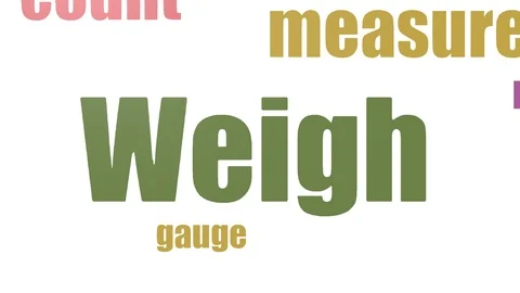 Weigh Tagcloud Animated Isolated 動画素材 103653796
