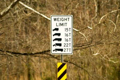 Weight limit Stock Photos
