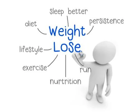 Weight lose Illustration