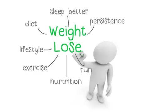 Weight lose Illustrazione stock